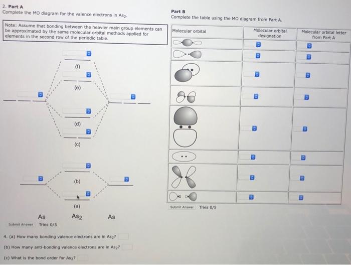 Solved 2. Part A Complete the MO diagram for the valence | Chegg.com
