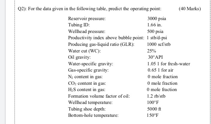 solved-q2-for-the-data-given-in-the-following-table-chegg