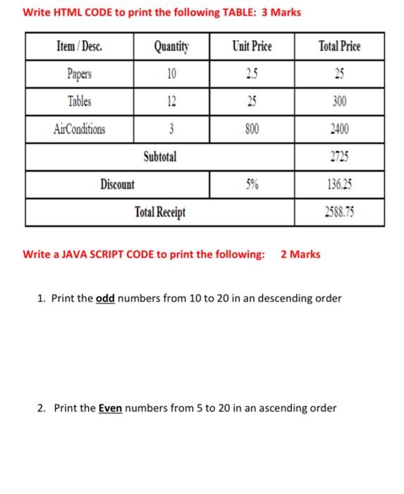 Write HTML CODE to print the following TABLE: 3 Marks
Write a JAVA SCRIPT CODE to print the following: 2 Marks
1. Print the o