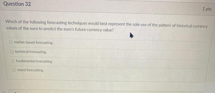 Solved Question 32 1 Pts Which Of The Following Forecasting | Chegg.com