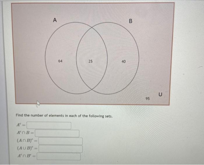 Solved Find The Number Of Elements In Each Of The Following | Chegg.com