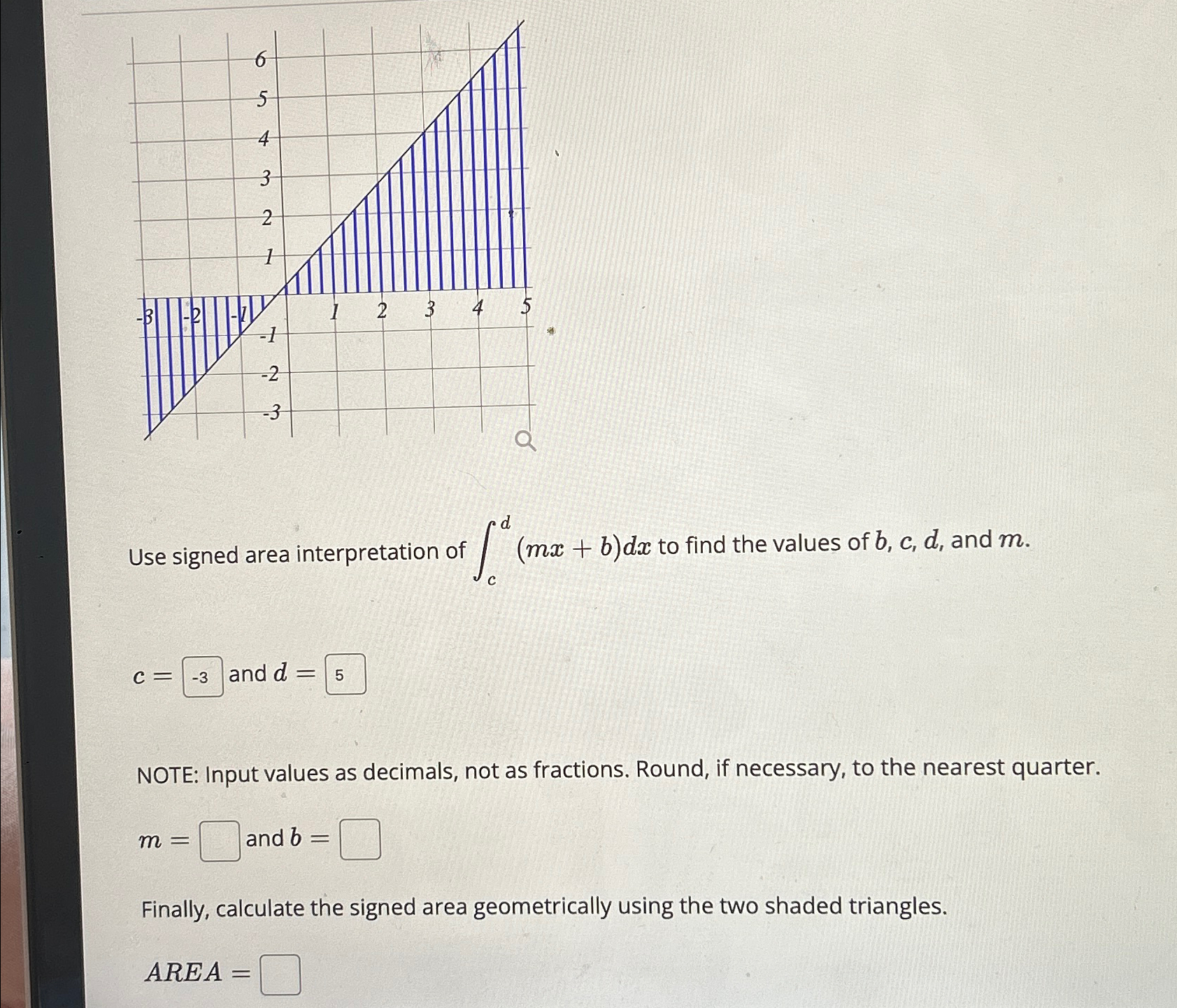 Solved Use signed area interpretation of ∫cd(mx+b)dx ﻿to | Chegg.com