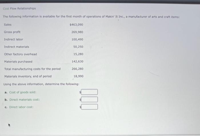 Solved Cost Flow Relationships The Following Information Is | Chegg.com