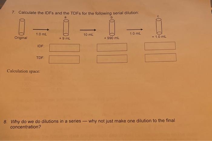 Solved 7. Calculate the IDFs and the TDFs for the following | Chegg.com