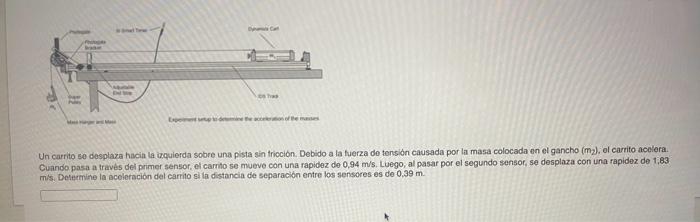 Un carrito so desplaza hacia la izquierda sobre una pista sin tricción. Debido a la fuerza de tensión causada por la masa col