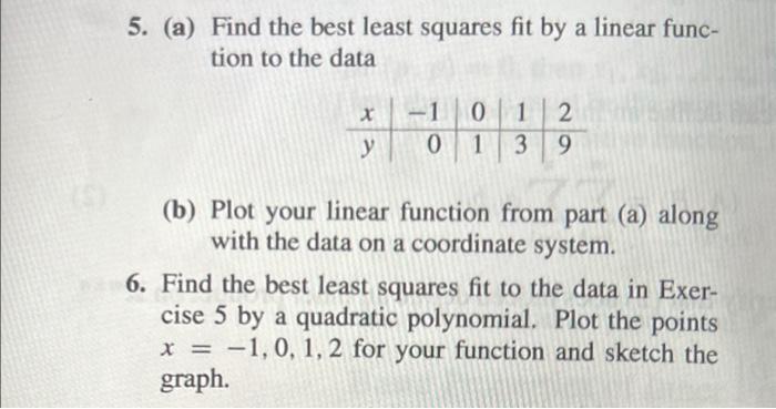 Solved 5. (a) Find the best least squares fit by a linear | Chegg.com