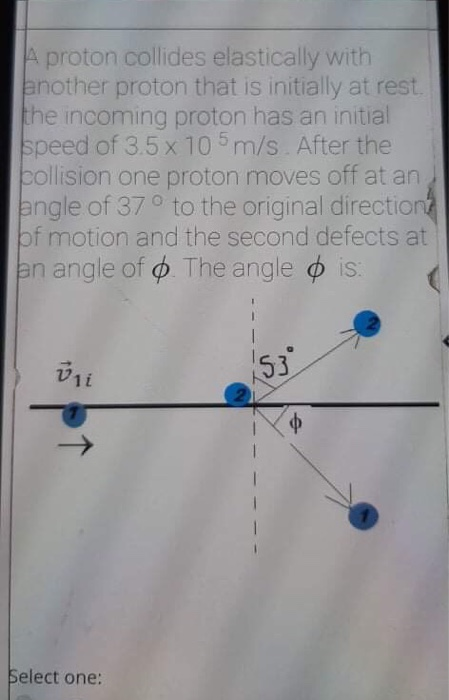 Solved A Proton Collides Elastically With Another Proton 6243