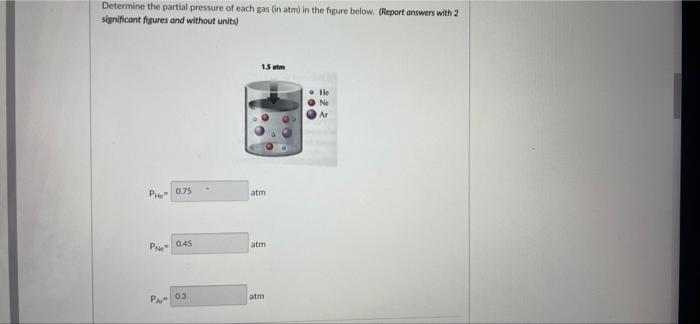 Solved Determine the partial pressure of each gas in atm) in | Chegg.com