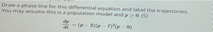 Solved Draw a phase line for this differential equation and | Chegg.com