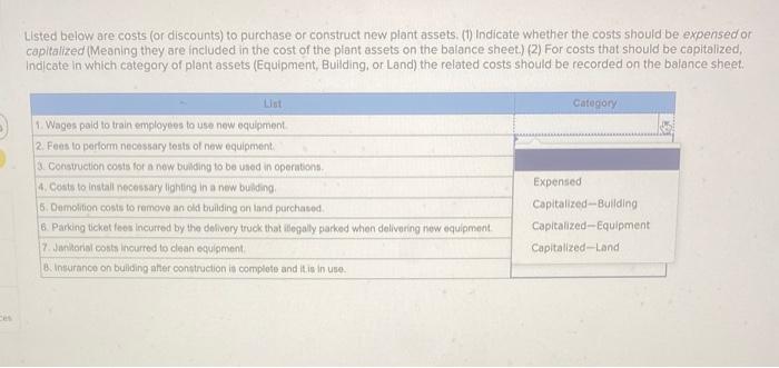 solved-listed-below-are-costs-or-discounts-to-purchase-or-chegg