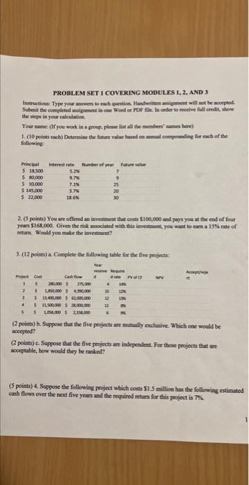 Solved PROBLEM SET 1 COVERING MODULES 1,2, AND 3 | Chegg.com