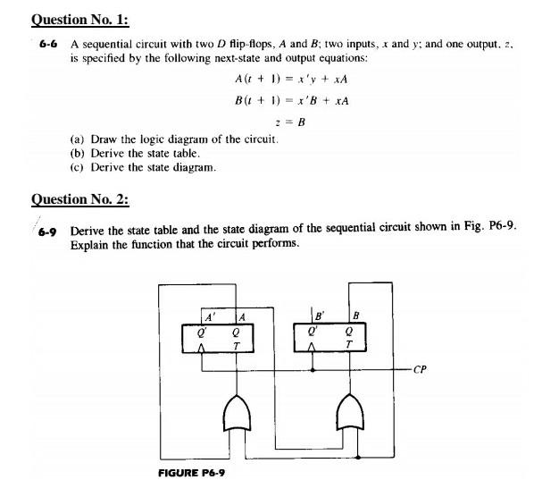 Solved Question No. 1: 6-6 A sequential circuit with two D | Chegg.com