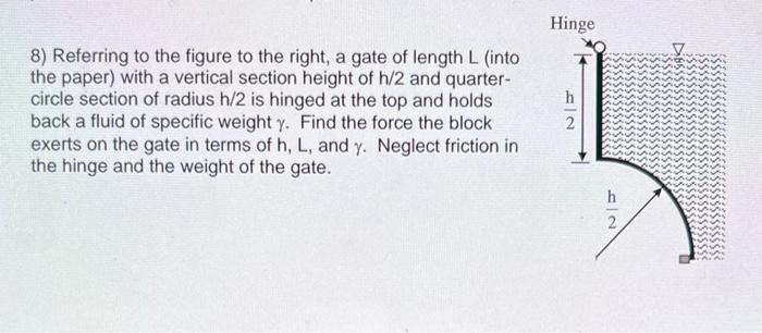 Solved 8) Referring to the figure to the right, a gate of | Chegg.com