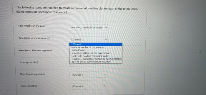 Solved Partial Question 3 0.25/0.5 pts The following items | Chegg.com
