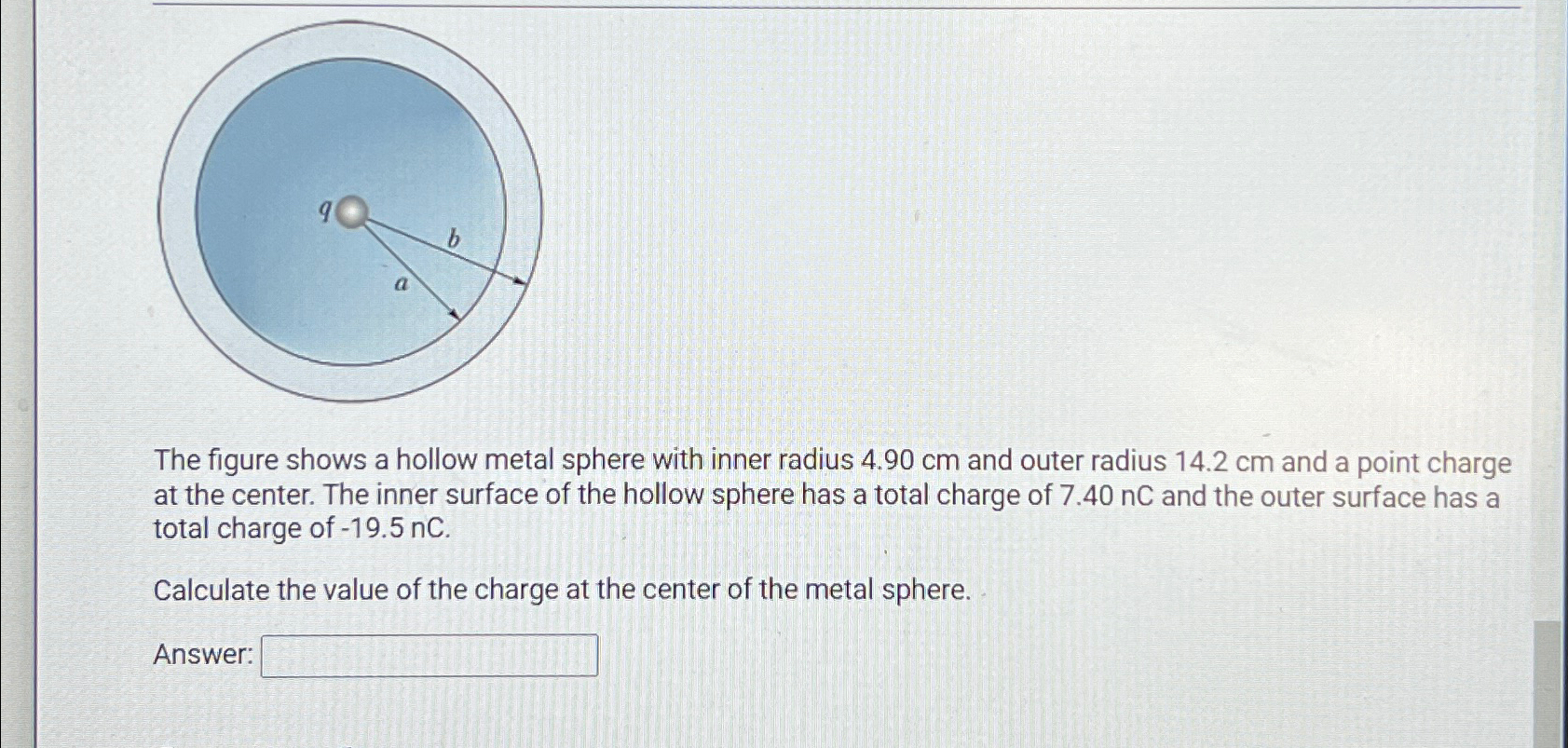 The figure shows a hollow metal sphere with inner