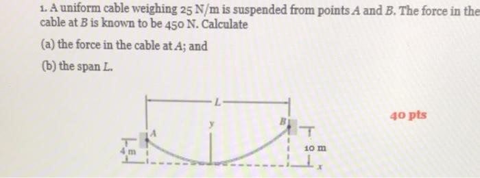 Solved 1. A uniform cable weighing 25 N/m is suspended from | Chegg.com