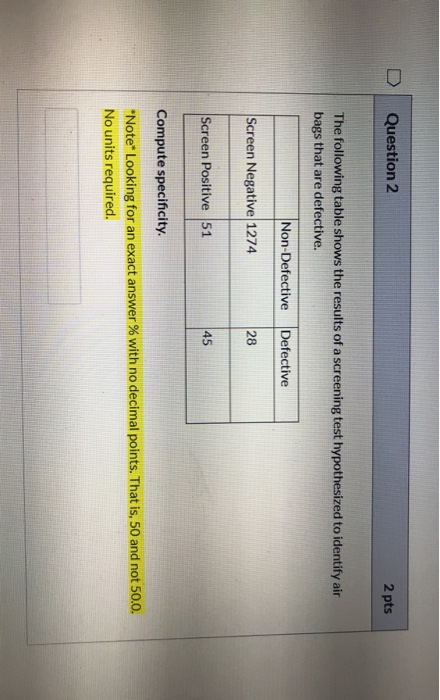 Solved D Question 2 2 pts The following table shows the | Chegg.com