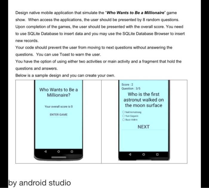 Solved Design Native Mobile Application That Simulate The