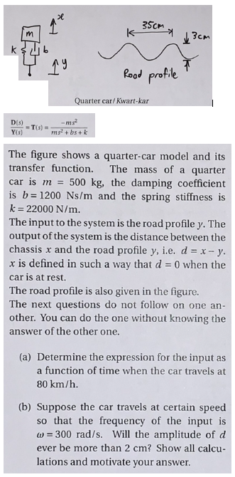 Solved The figure shows a quarter-car model and itstransfer | Chegg.com