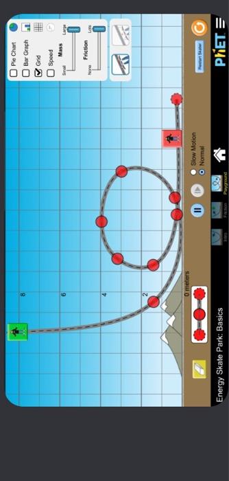 Solved 7. Let's Make A Plot Of The Relationship Between | Chegg.com