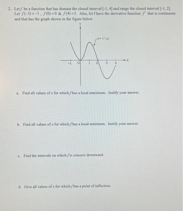 Solved 2. Let f be a function that has domain the closed | Chegg.com