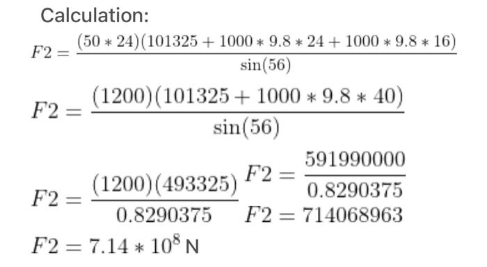 Solved please explain or recalculate because f2 of | Chegg.com