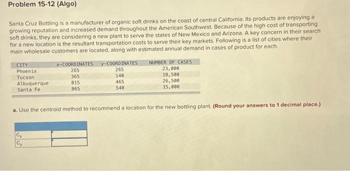 Solved Santa Cruz Bottling is a manufacturer of organic soft