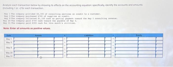 Solved Analyze each transaction below by showing its effects | Chegg.com