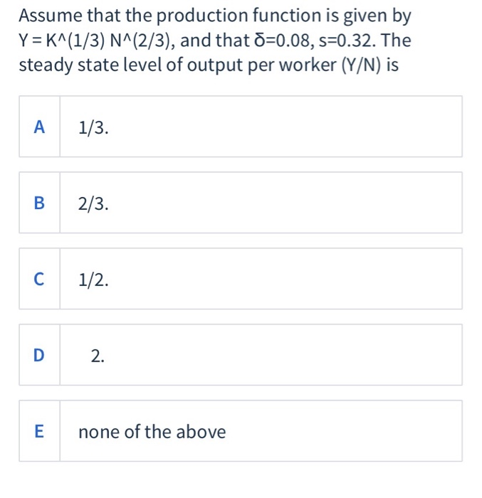Solved Assume that the production function is given by Y = | Chegg.com