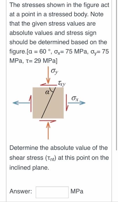 Solved The stresses shown in the figure act at a point in a | Chegg.com