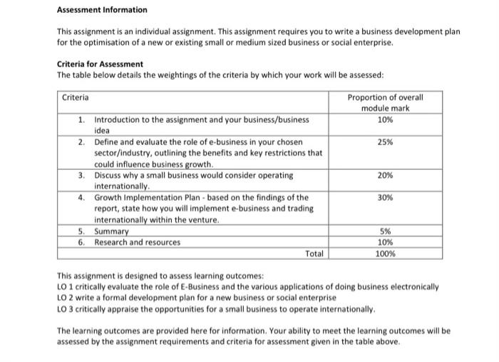 Assessment Information This assignment is an | Chegg.com