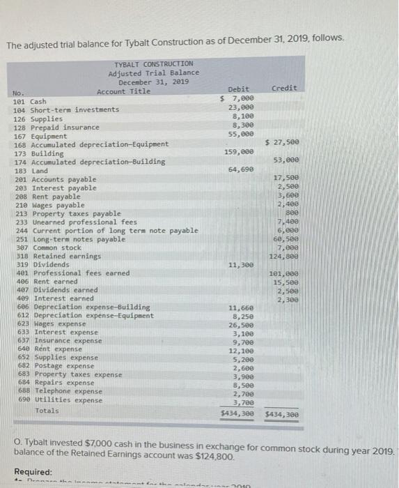 Solved for journal entry sheet the remaing is(expense | Chegg.com