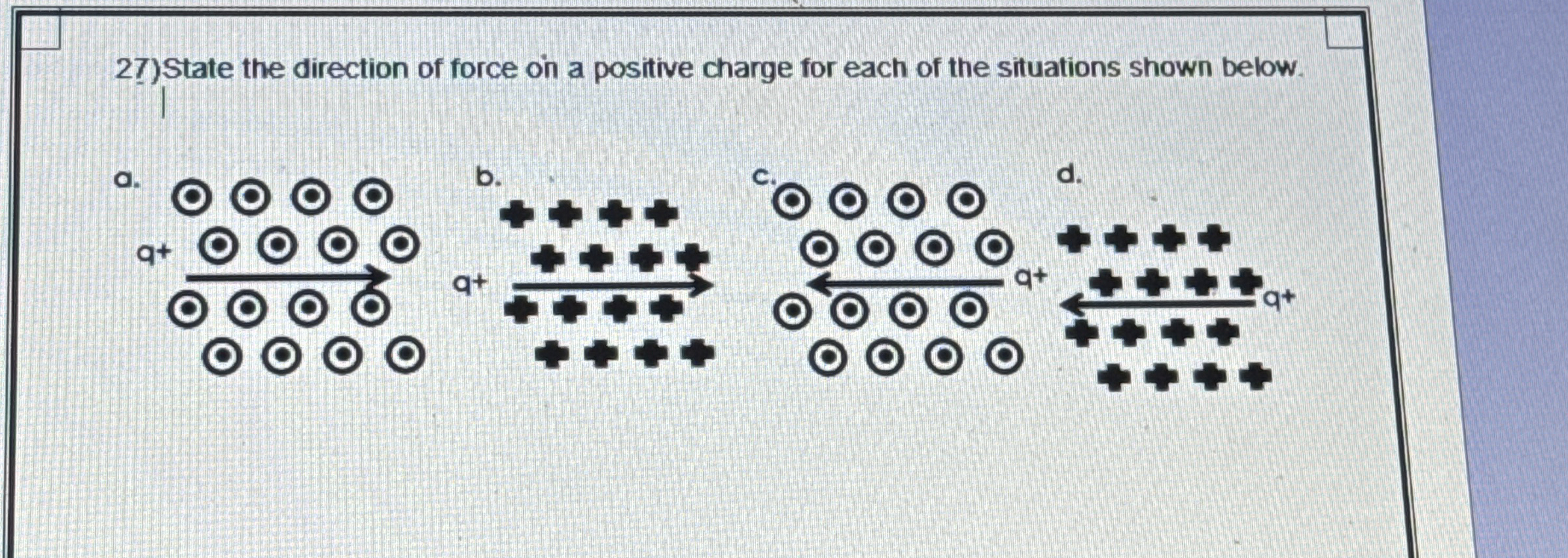 State the direction of force on a positive charge for | Chegg.com