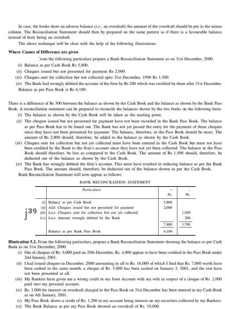 Solved In case, the books show an adverse balance (i.e. an | Chegg.com