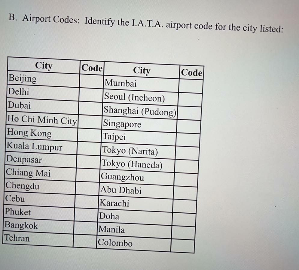 Solved B Airport Codes Identify The I A T A Airport Code Chegg