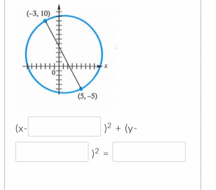 Solved Find the radius of a circle given the following. | Chegg.com