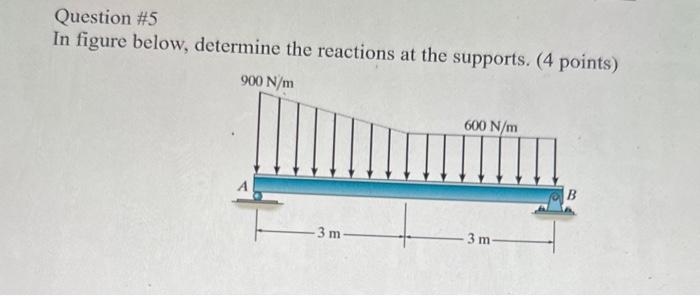 Solved Question \#5 In figure below, determine the reactions | Chegg.com