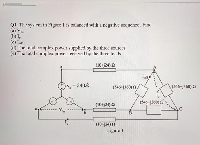 Solved Q1. The system in Figure 1 is balanced with a | Chegg.com