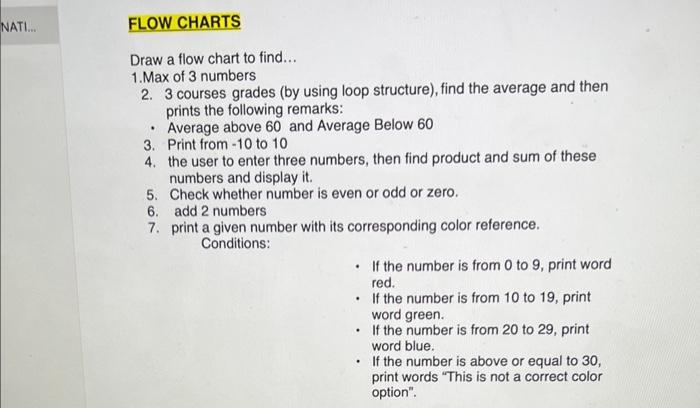 Solved Draw a flow chart to find... 1.Max of 3 numbers 2. 3 | Chegg.com