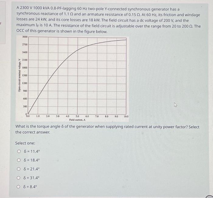Solved A 2300 V1000kVA 0.8-PF-lagging 60 Hz two-pole | Chegg.com