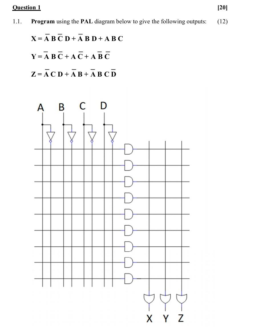 Solved Question 1 [20] 1.1. Program using the PAL diagram | Chegg.com