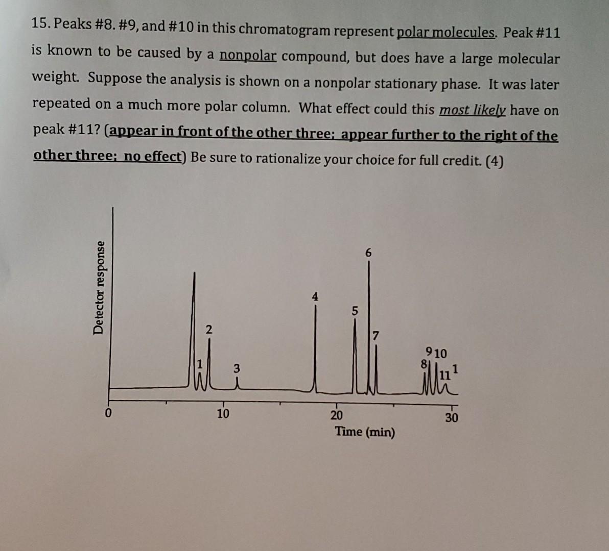 Solved 10. Which statement(s) is/are TRUE for plate height?