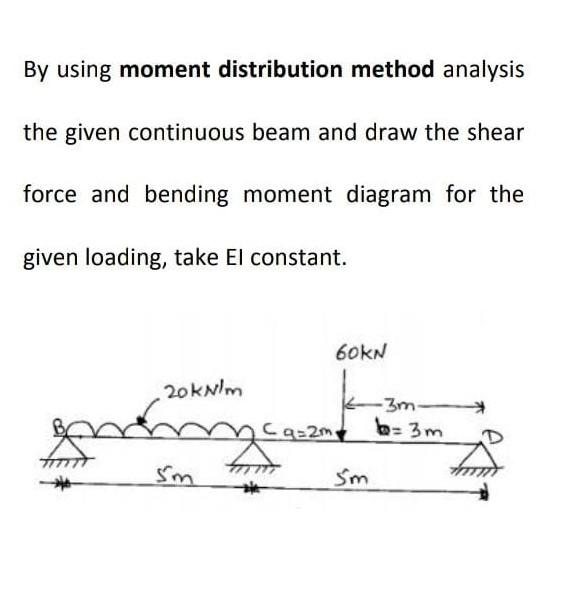 Solved By Using Moment Distribution Method Analysis The | Chegg.com