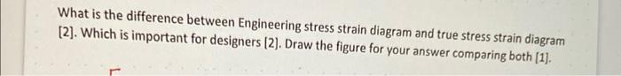 Solved What is the difference between Engineering stress | Chegg.com