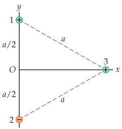 Solved Note I Found An Answer To A Nearly Identical Chegg Com Solved Note I Found An Answer To A Nearly Identical Chegg Com