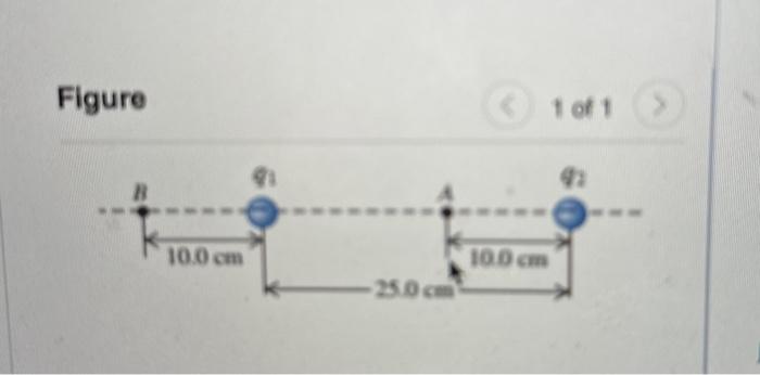 Solved Two point charges are separated by 25.0 cm (see | Chegg.com