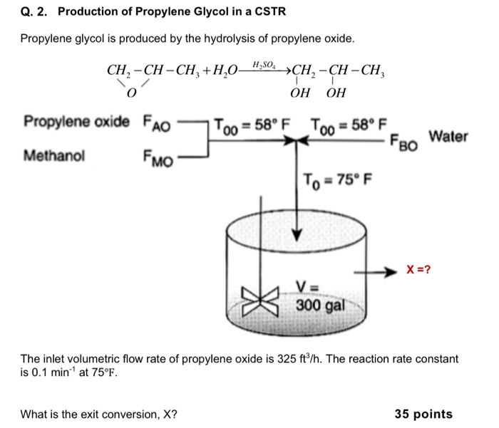 solved-q-2-production-of-propylene-glycol-in-a-cstr-chegg