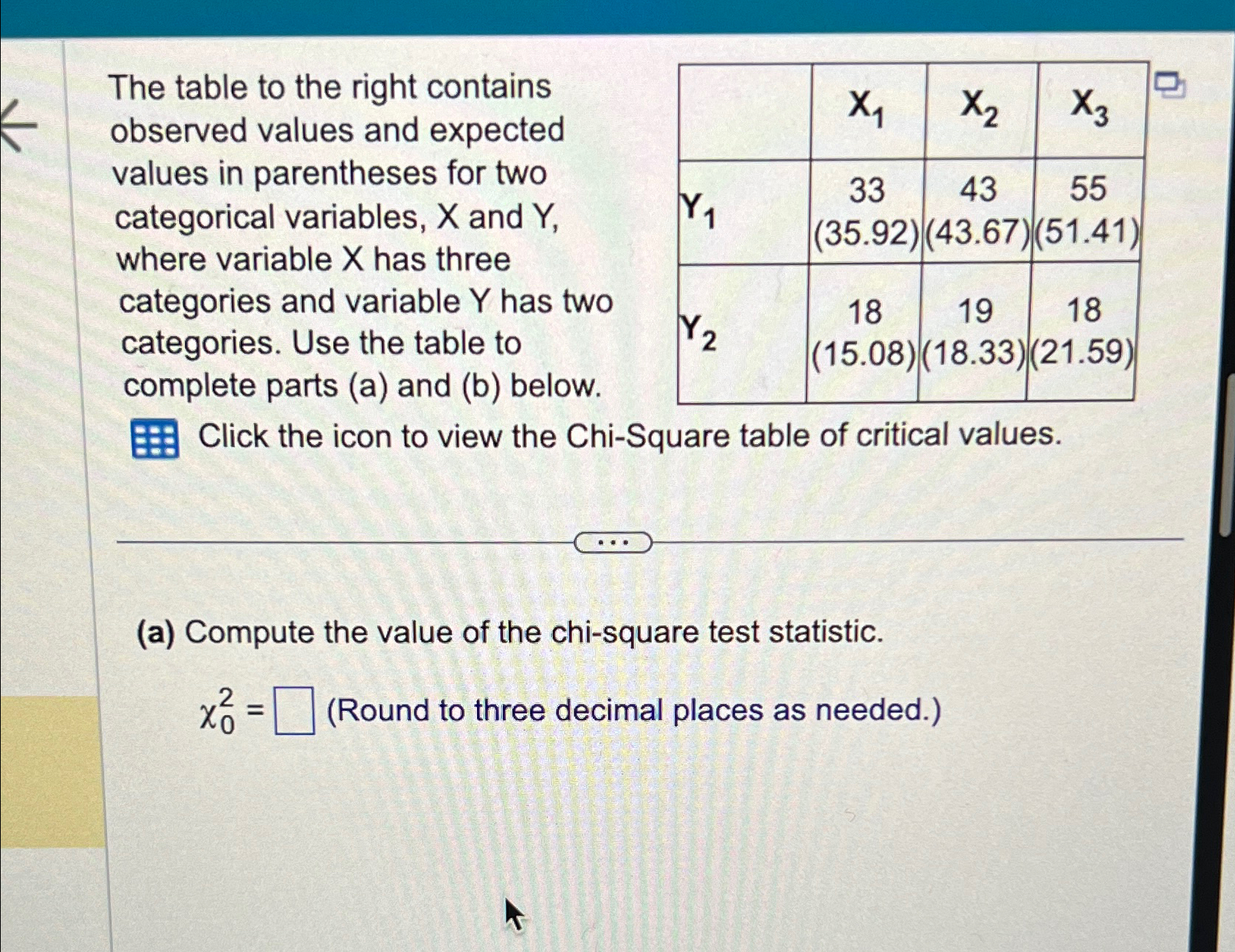 Solved The table to the right contains observed values and | Chegg.com