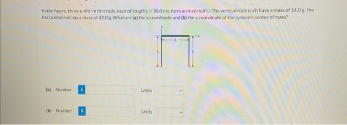 Solved In the figure, three uniform thin rods, each of | Chegg.com