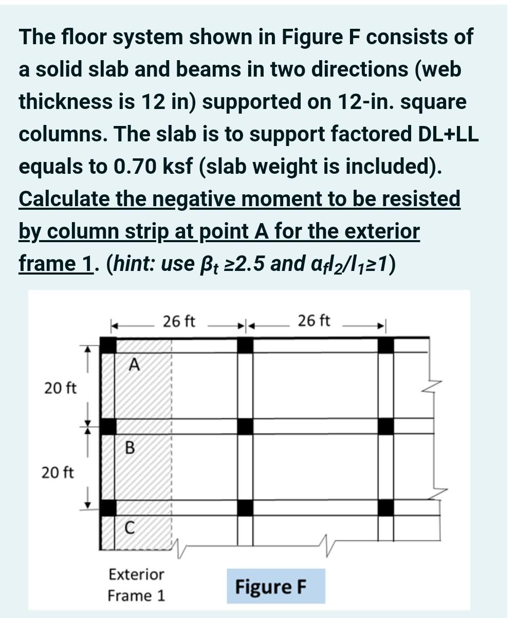 Solved The floor system shown in Figure F consists of a | Chegg.com